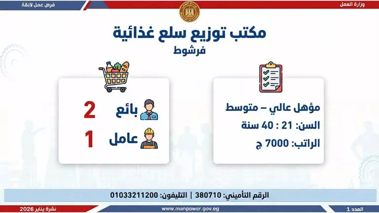 نشرة الوظائف (38)