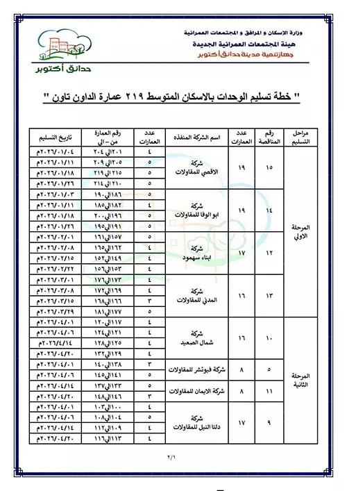 607651062_1344708140670046_2592331253713246410_n