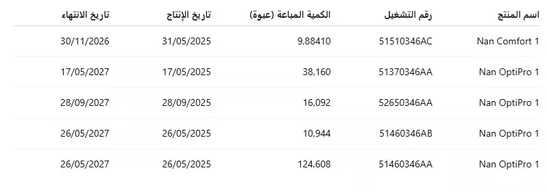 1111111111111111111111111111111111