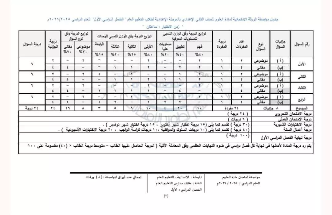 وزارة التربية والتعليم