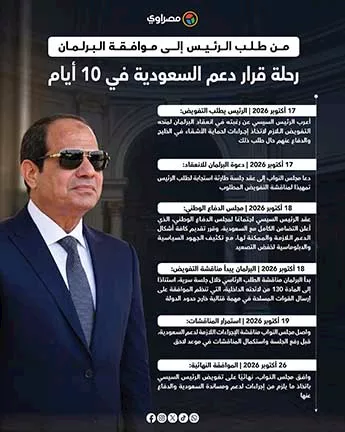 صورة 1