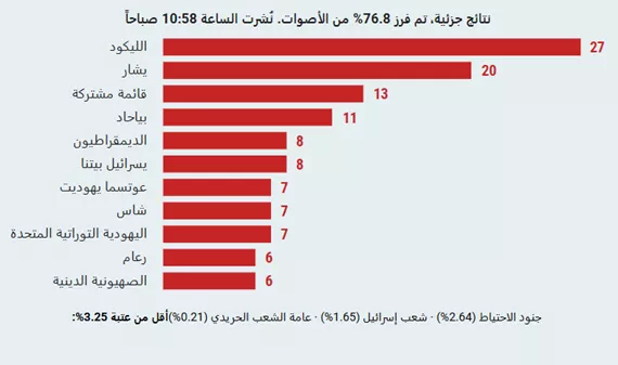 صورة 1 (3)