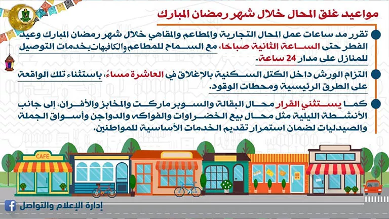 خريطة مواعيد رمضان لمحال ومطاعم المنيا