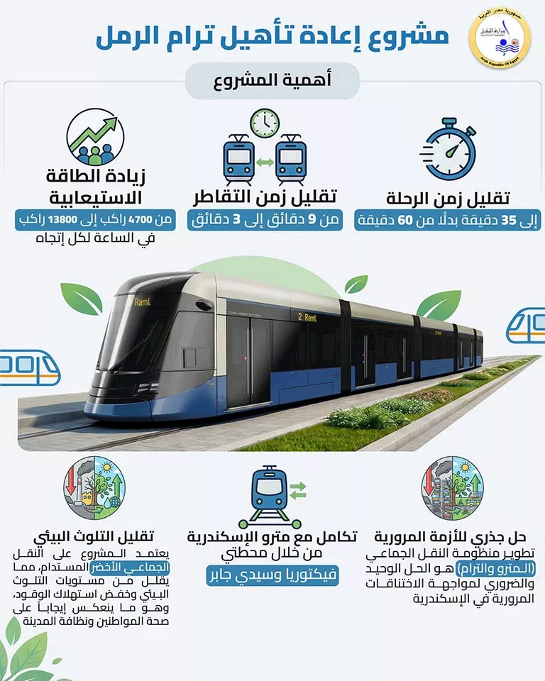 1186cfad-30c2-4cd9-87ba-af5b4c6315f9