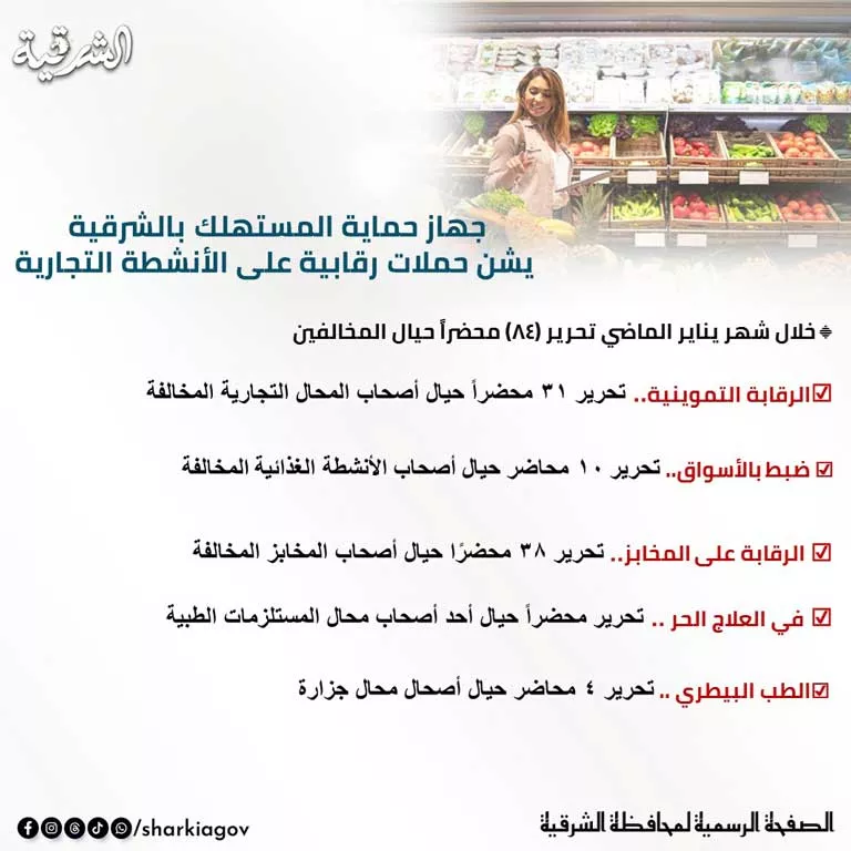 حملات لجهاز حماية المستهلك