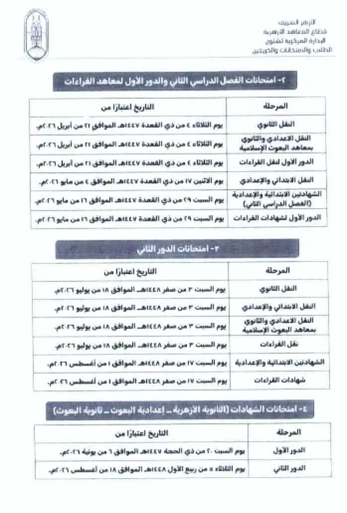 قطاع المعاهد الأزهرية