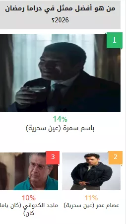 أفضل ممثل صاعد في استفتاء مصراوي