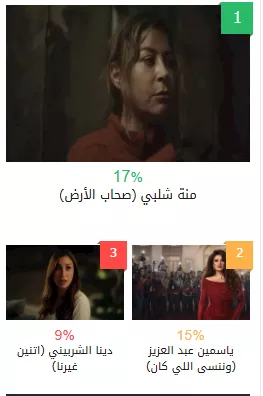 أفضل ممثلة في دراما رمضا.. استفتاء مصراوي