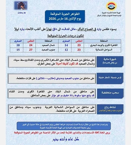 حالة طقس الاثنين 16 مارس 2026 (1)