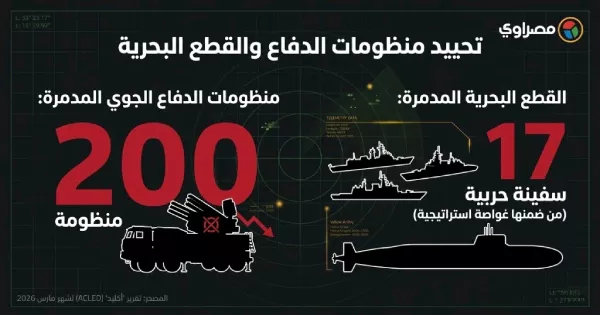أين كوريا الشمالية من حرب إيران؟ 4 إنفو5