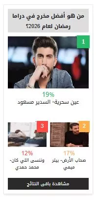 السدير مسعود يتصدر قائمة أفضل مخرج في استفتاء مصراوي