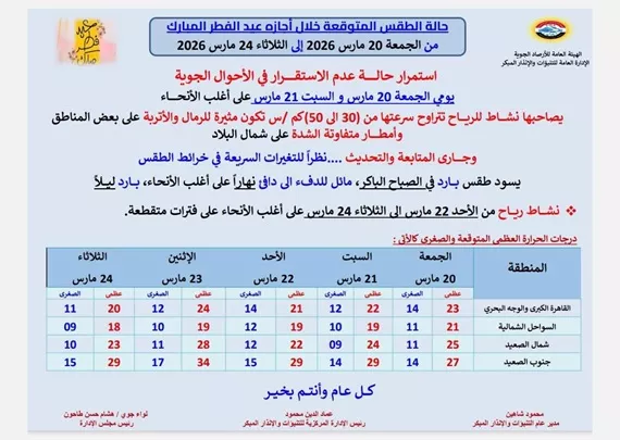 تفاصيل حالة الطقس خلال إجازة عيد الفطر 2026
