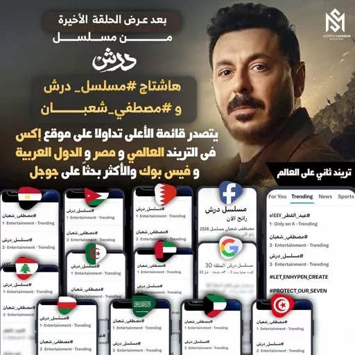 مصطفى شعبان