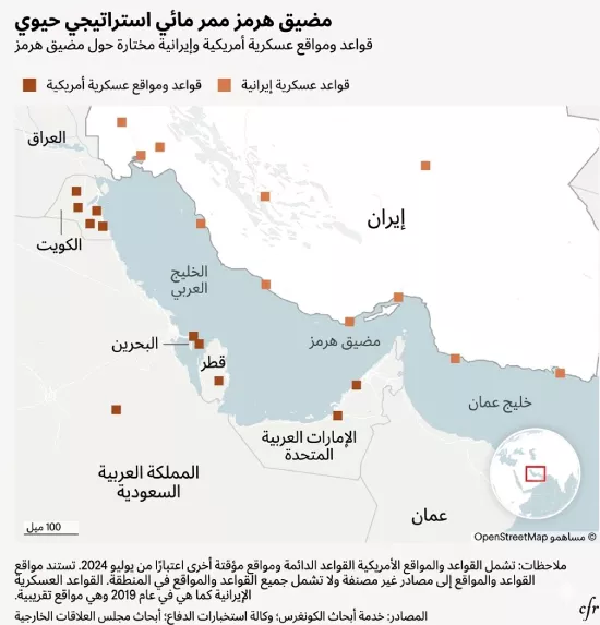 مضيق هرمز.. إنفوجراف مصمم بالذكاء الاصطناعي