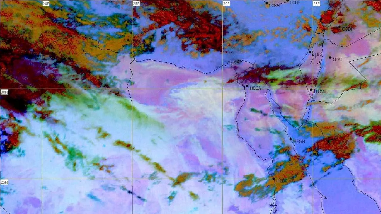 الأرصاد الجوية