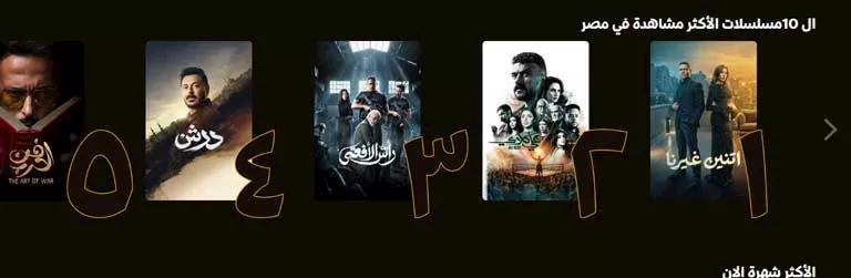 مسلسال-اتنين-غيرنا-يتصدر-منصة--watch-it