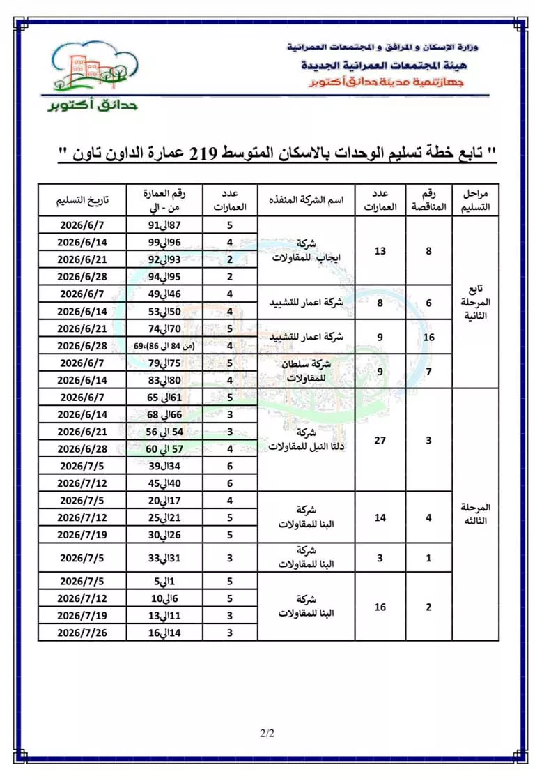 651698758_1402187761588750_6392497607796184970_n