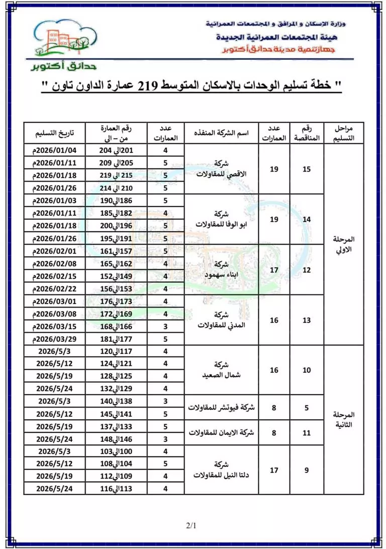 653039383_1402187781588748_6974545979566750648_n