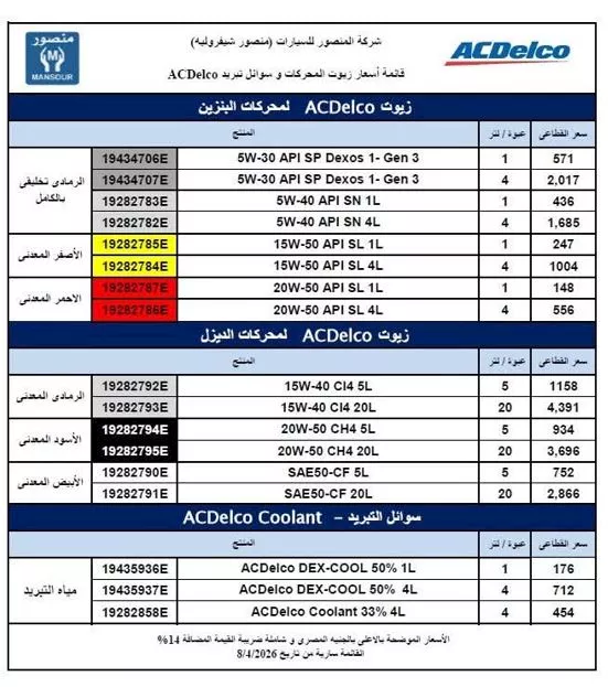 زيوت السيارات