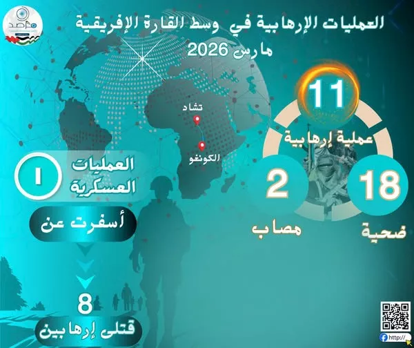 WhatsApp Image 2026-04-14 at 10.18.23 AM