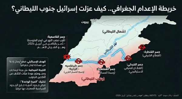 خريطة الليطاني