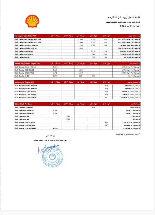 أحدث قائمة أسعار شركة شيل للزيوت