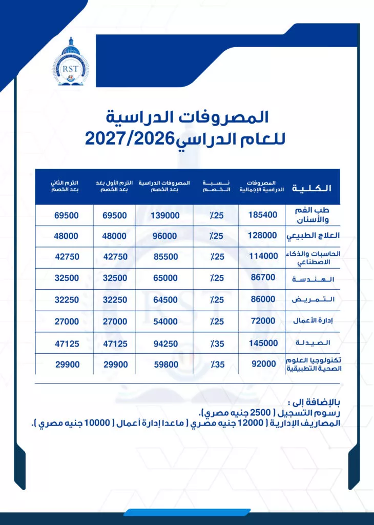 رياد