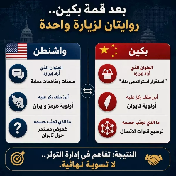 إنفوجراف