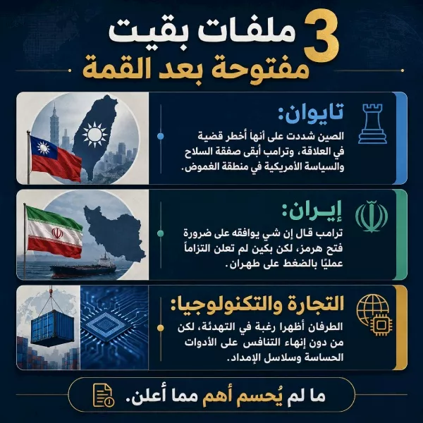 إنفوجراف