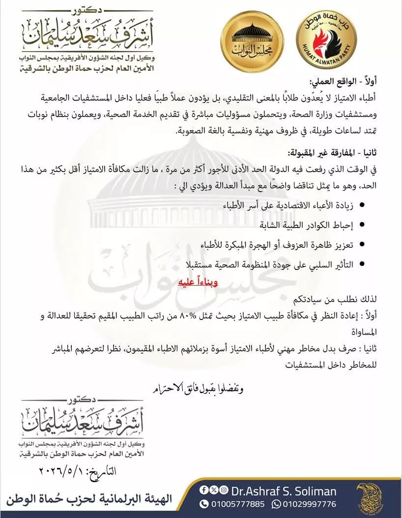 الحد الأدنى للأجور (1)