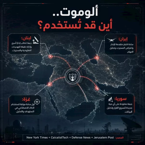 ألوموت (AI)