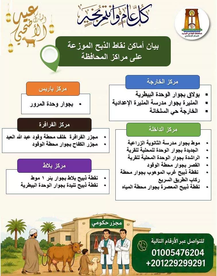 بيان اماكن ونقاط الذبح في الوادي الجديد