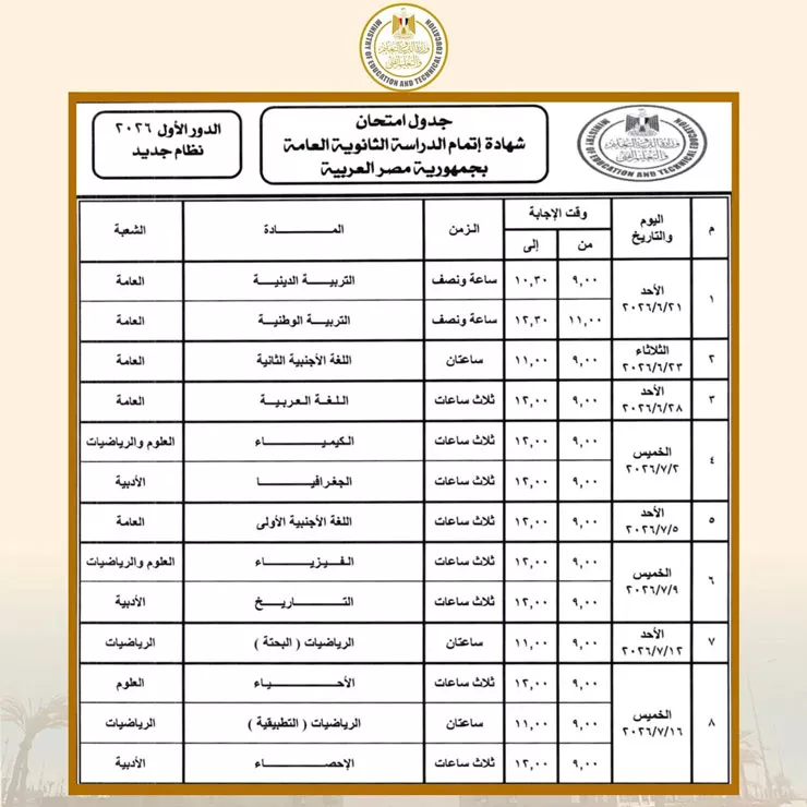 الجدول