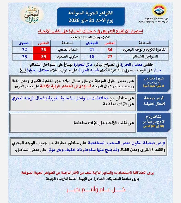 الطقس