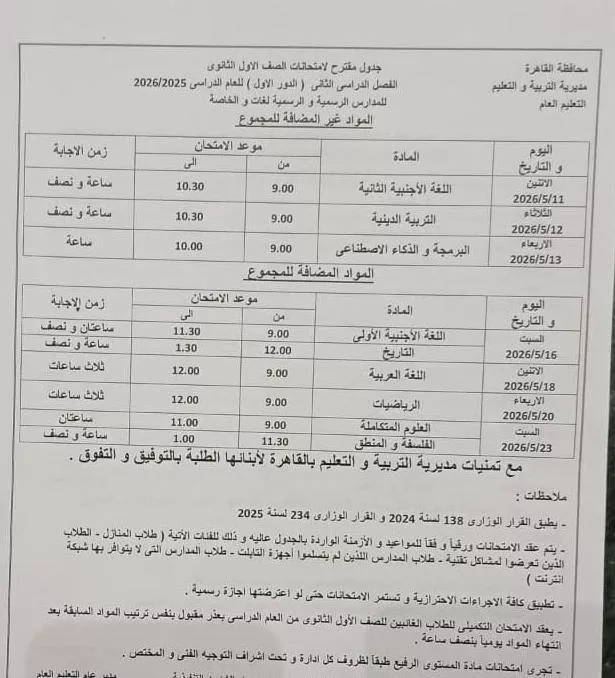 الصف الاول الثانوي