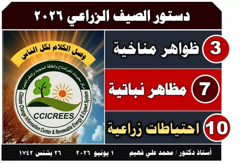معلومات المناخ (1)