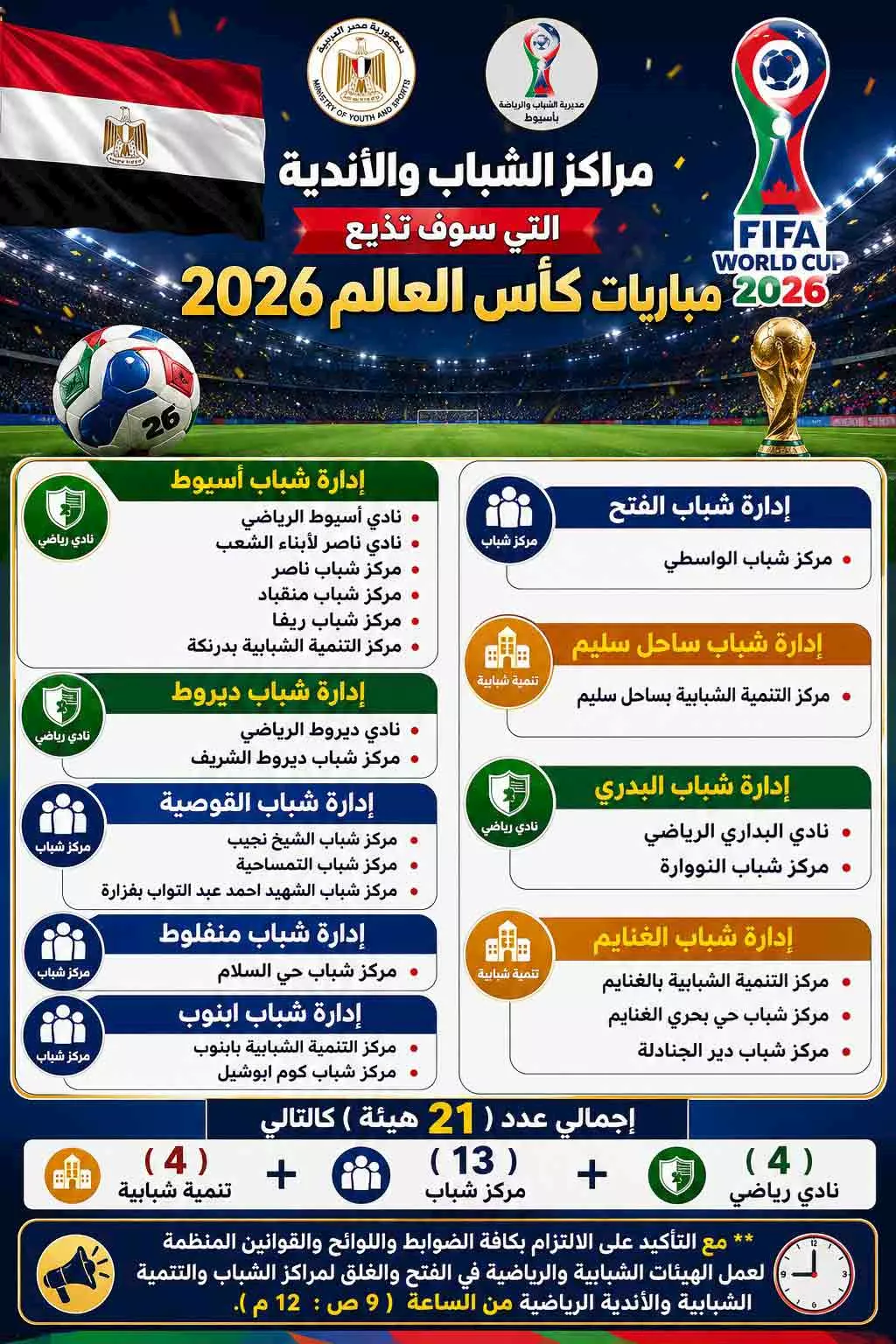 كأس العالم