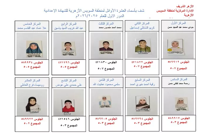 اوال الشهادة الإعدادية بالسويس