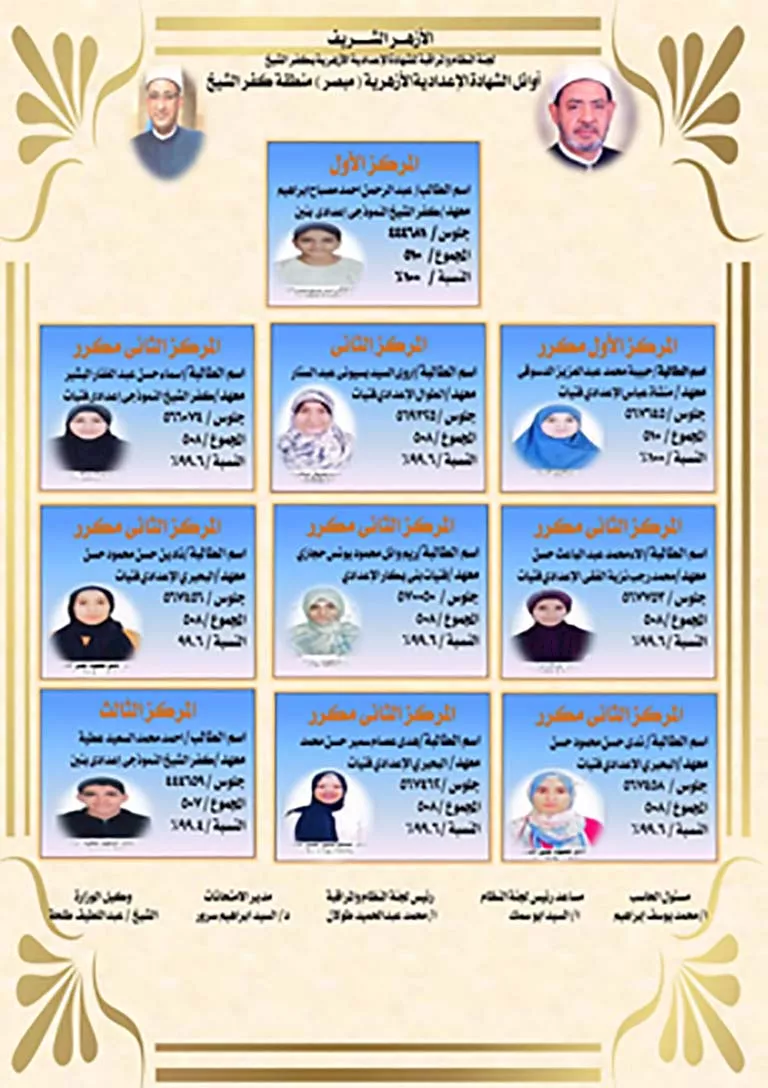 اوائل الشهادة الاعدادية الازهرية بكفر الشيخ - مبصر