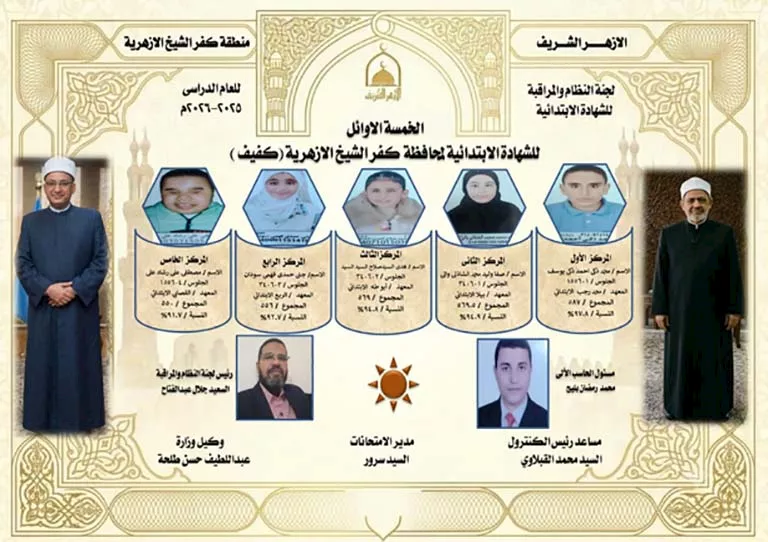 الخمسة الاوائل للشهادة الابتدائية بكفر الشيخ - كفيف