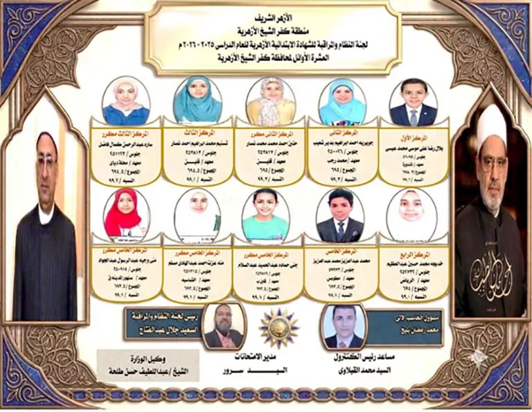 اوائل الابتدائية الازهرية - - مبصر بكفر الشيخ