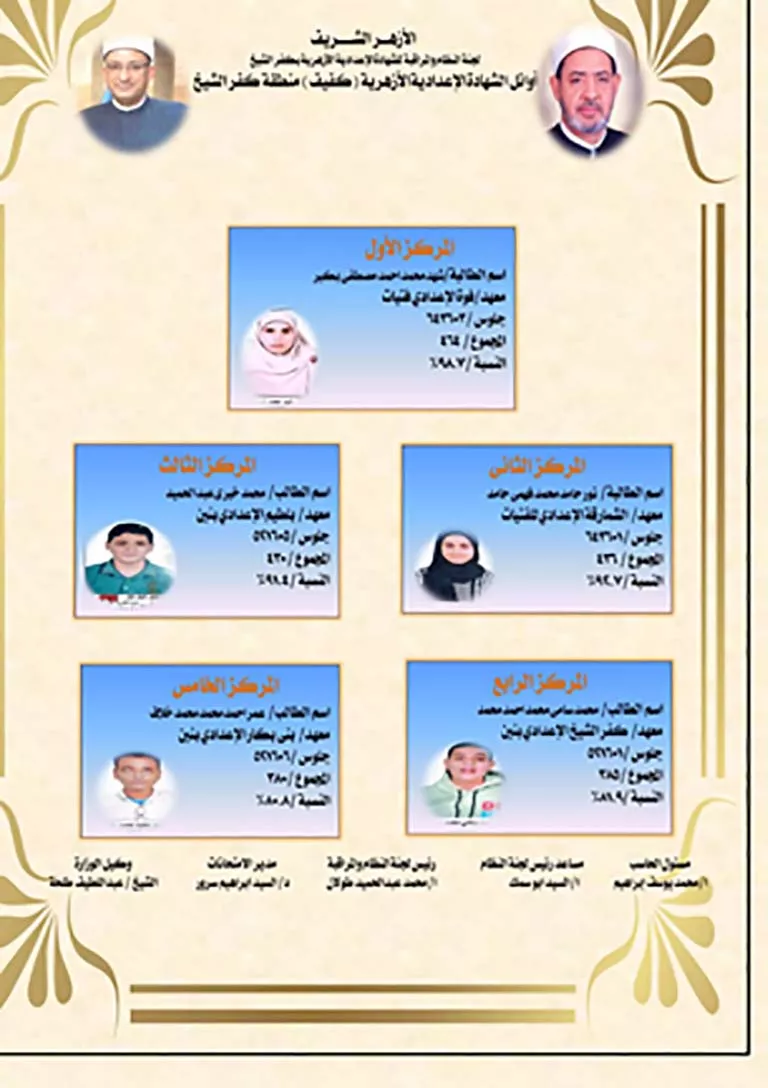 اوائل الشهادة الاعدادية الازهرية بكفر الشيخ - كفيف_1
