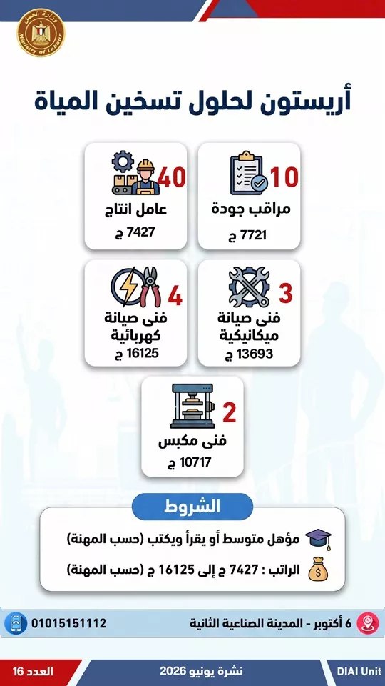 فرص عمل (33)
