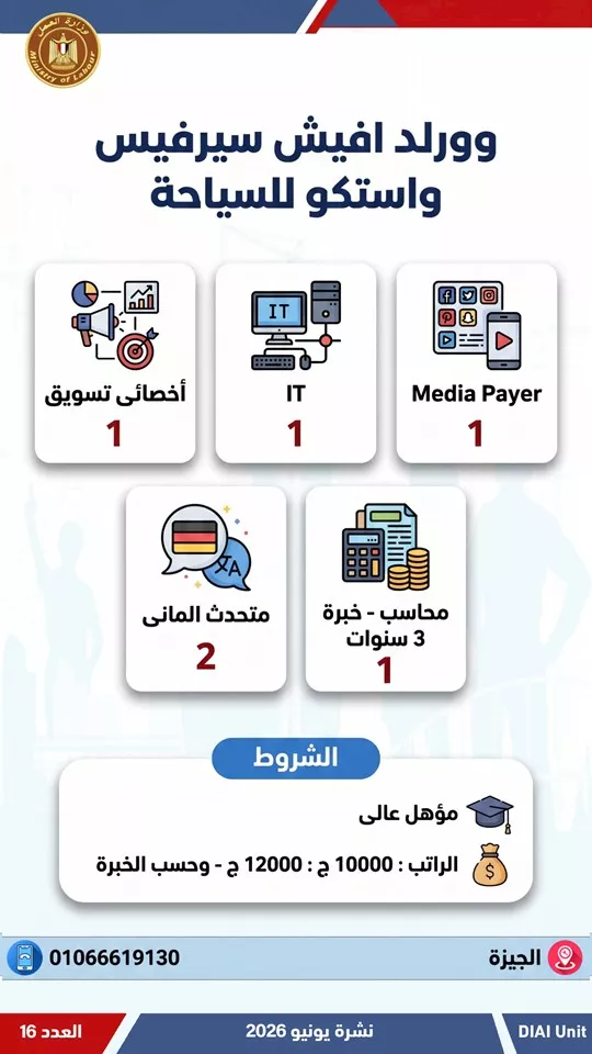 فرص عمل (34)