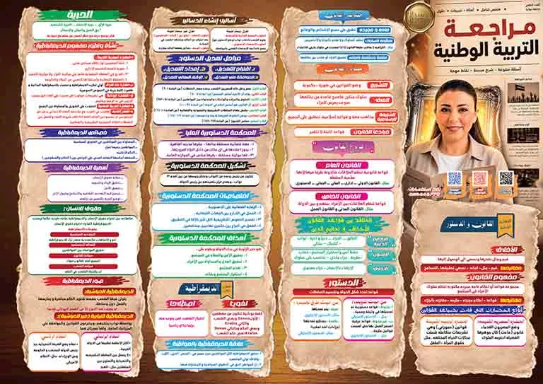 مراجعة التربية الوطنية 1