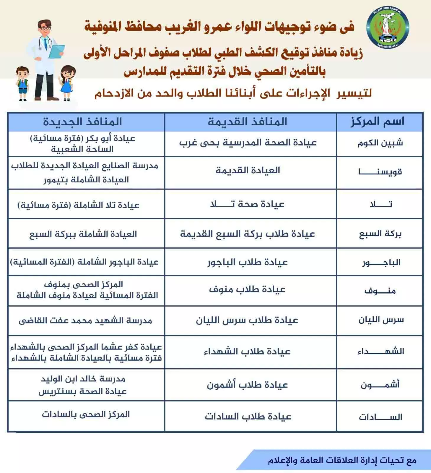 مستند