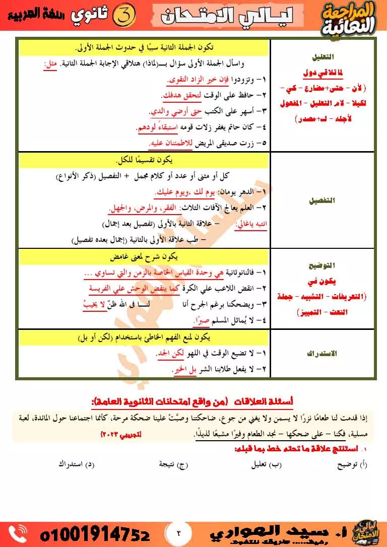 زتونة العلاقات بين الجمل والحل السحري للقراءة المتحررة_٠٥١٩٠١-3
