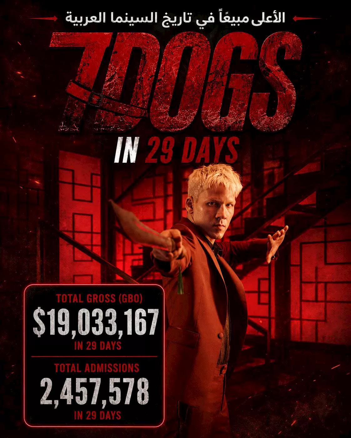 إيرادات فيلم 7 Dogs