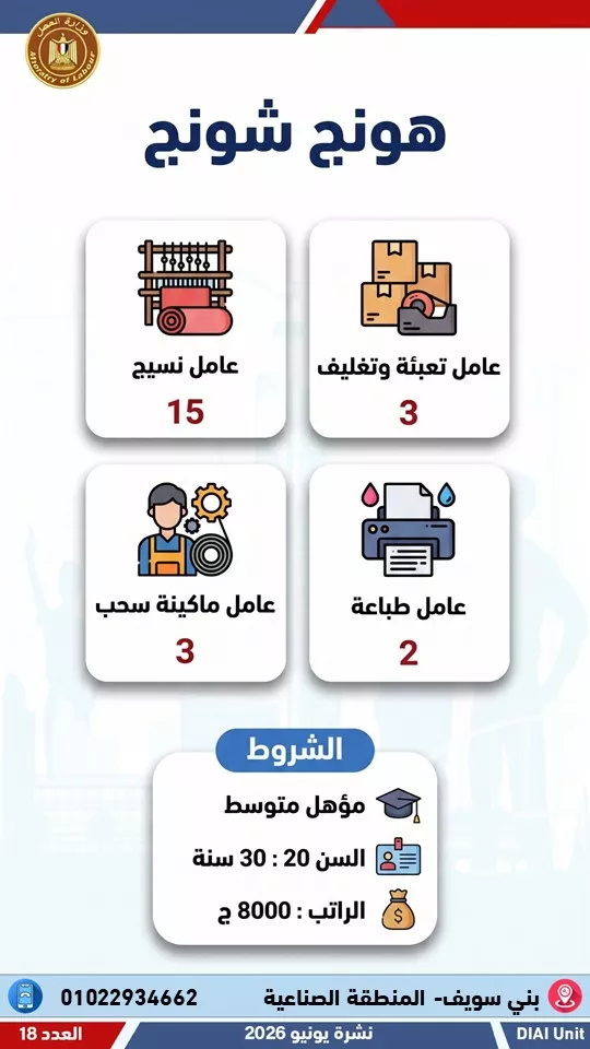 فرص عمل ووظائف وزارة العمل (25)