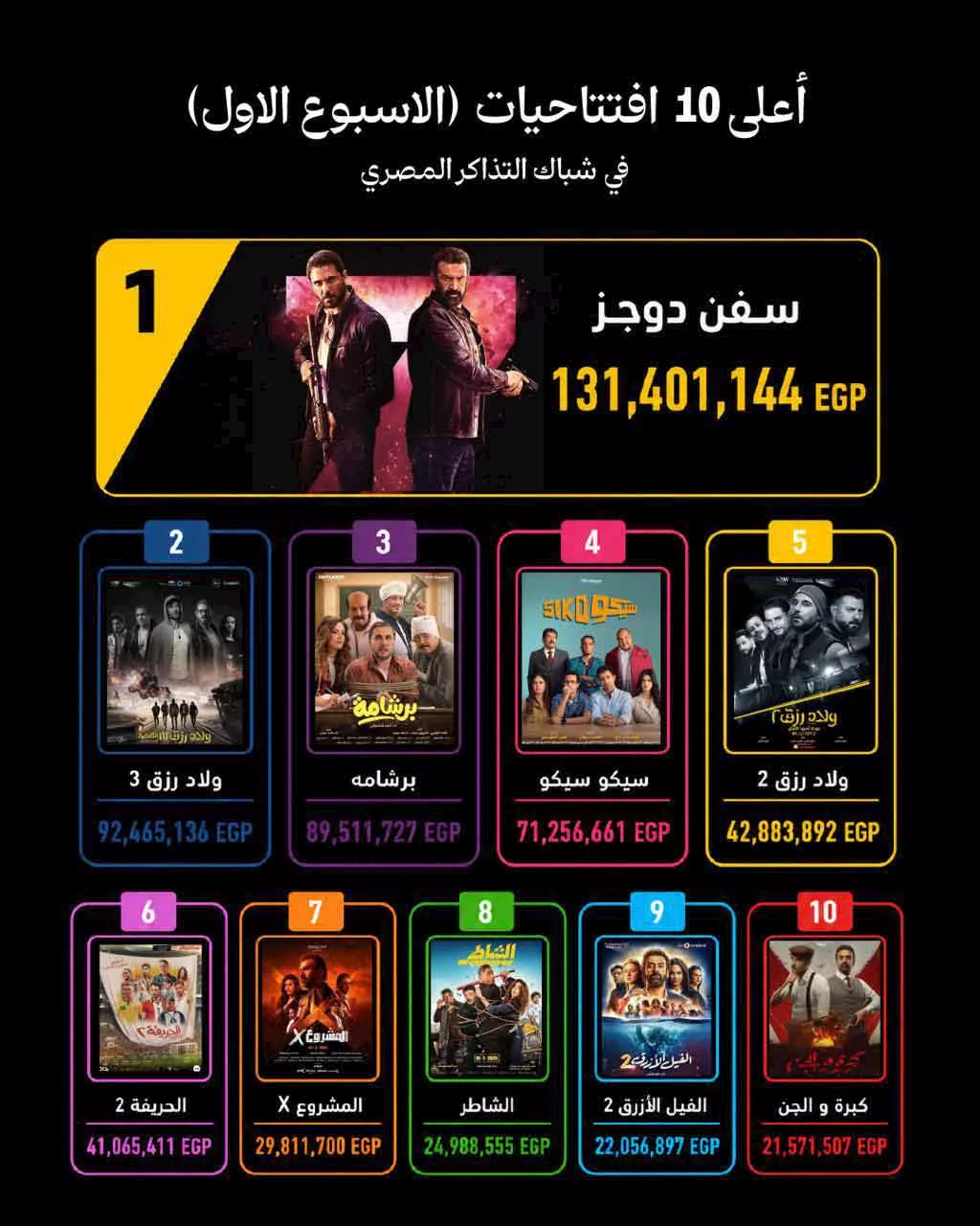 فيلم